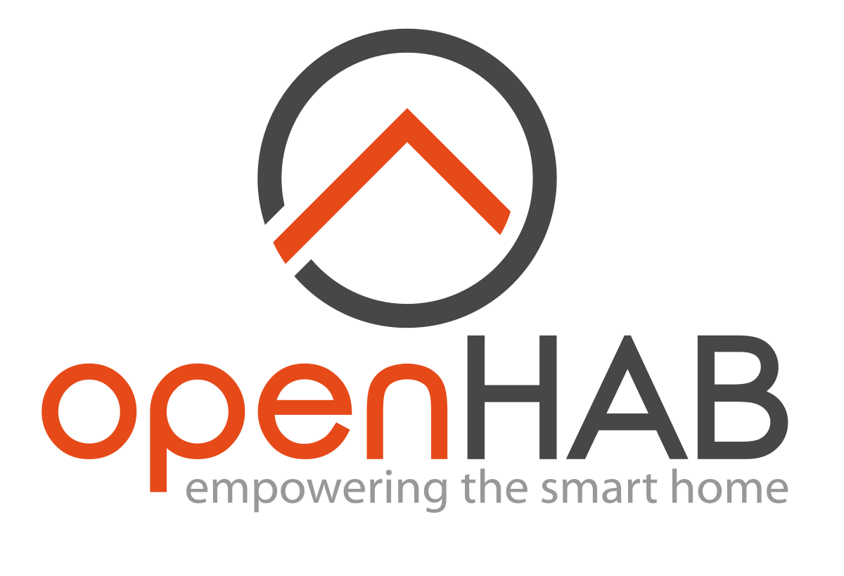 OpenHAB
